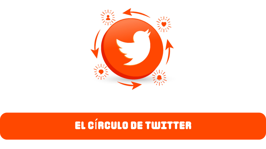 Circulo de Twitter Foto Portada