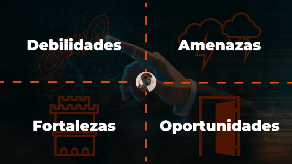 análisis-DAFO-y-matriz-CAME-en-Marketing-portada